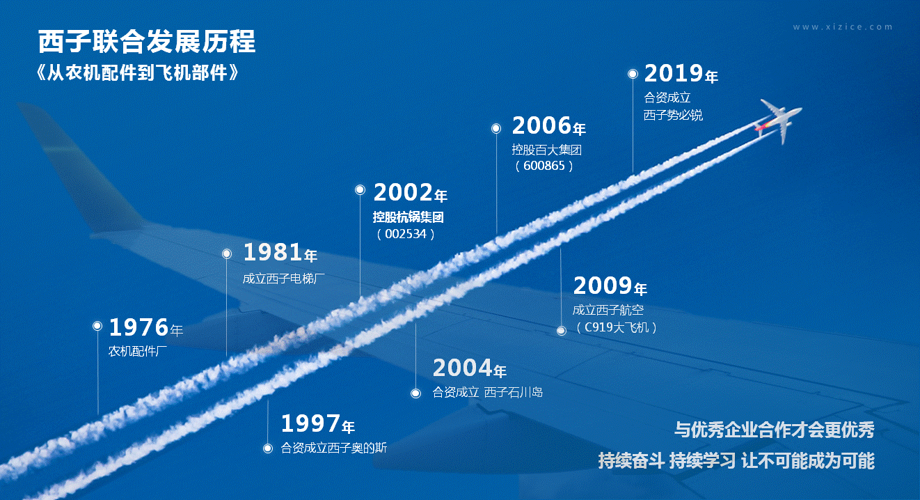幻灯片4.GIF